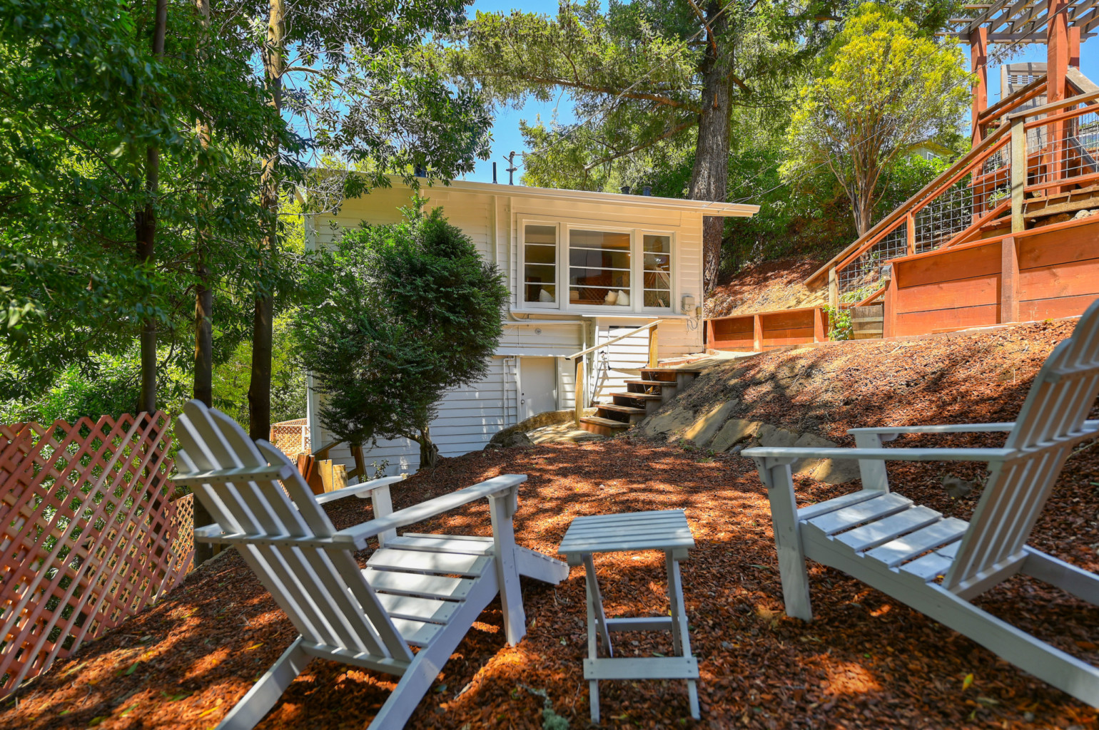 Fairfax California homes for sale
